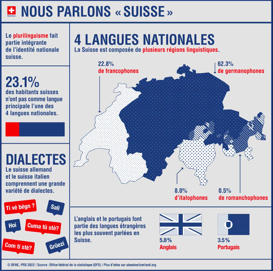 Capture d’écran, le 2024-05-02 à 10.46.55