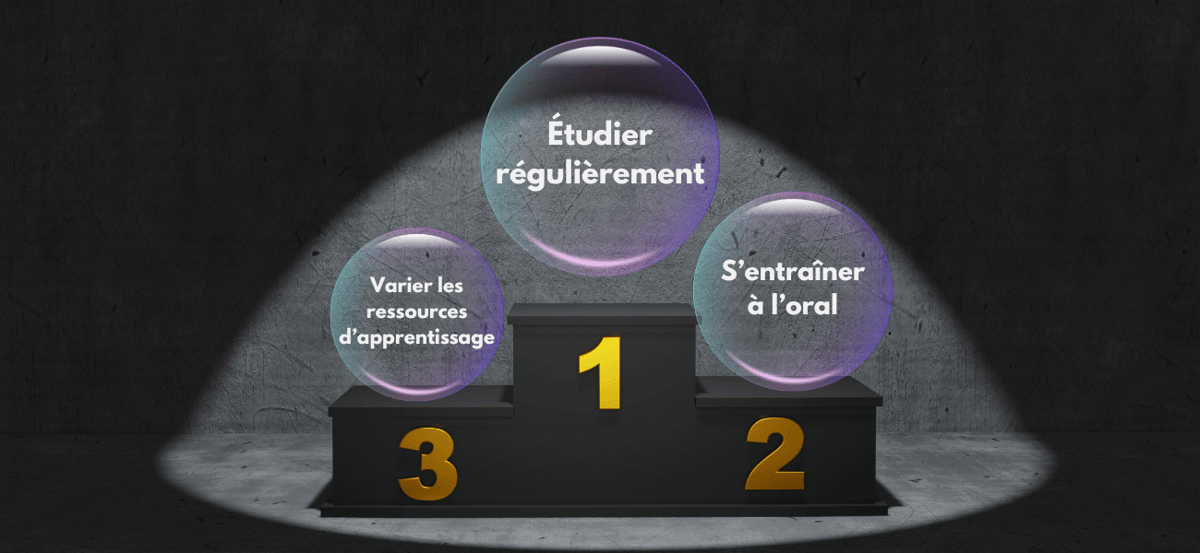 comment apprendre une langue rapidement