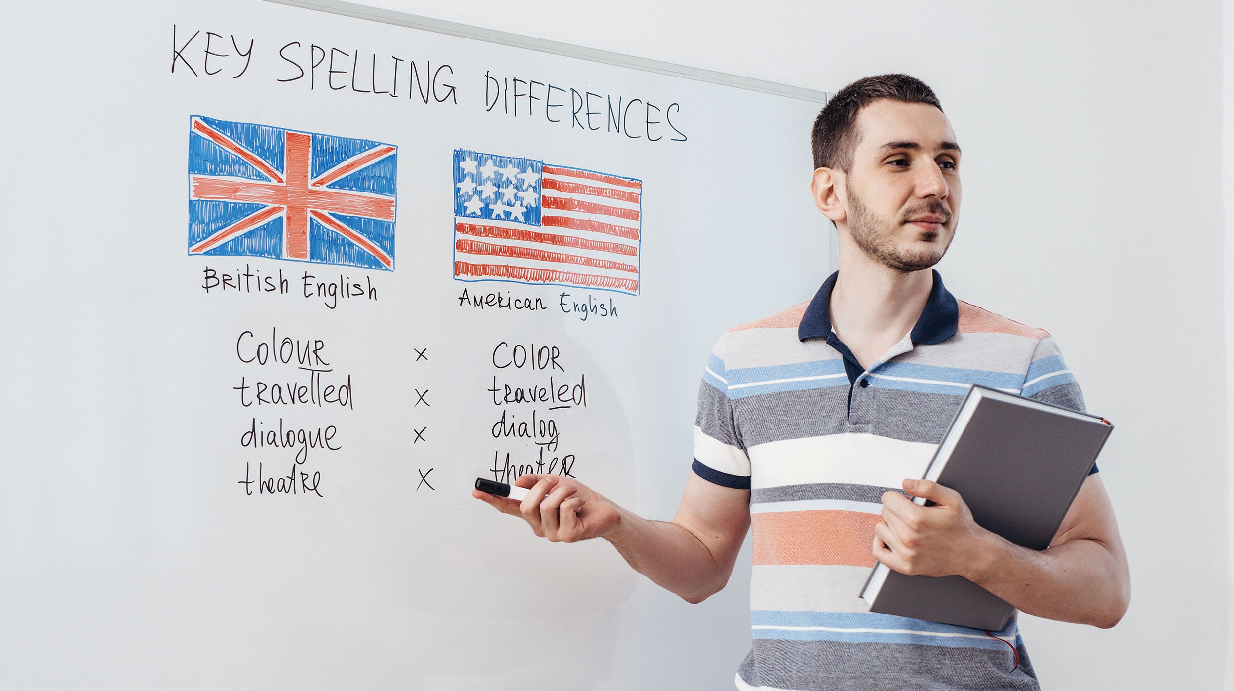 <p>Is it really useful to take English courses for adults? Is it the right solution to learn English as a beginner or to improve your level? Don't worry, learning English is not just for children or teenagers. Here are some good reasons to take English courses for adults.</p>